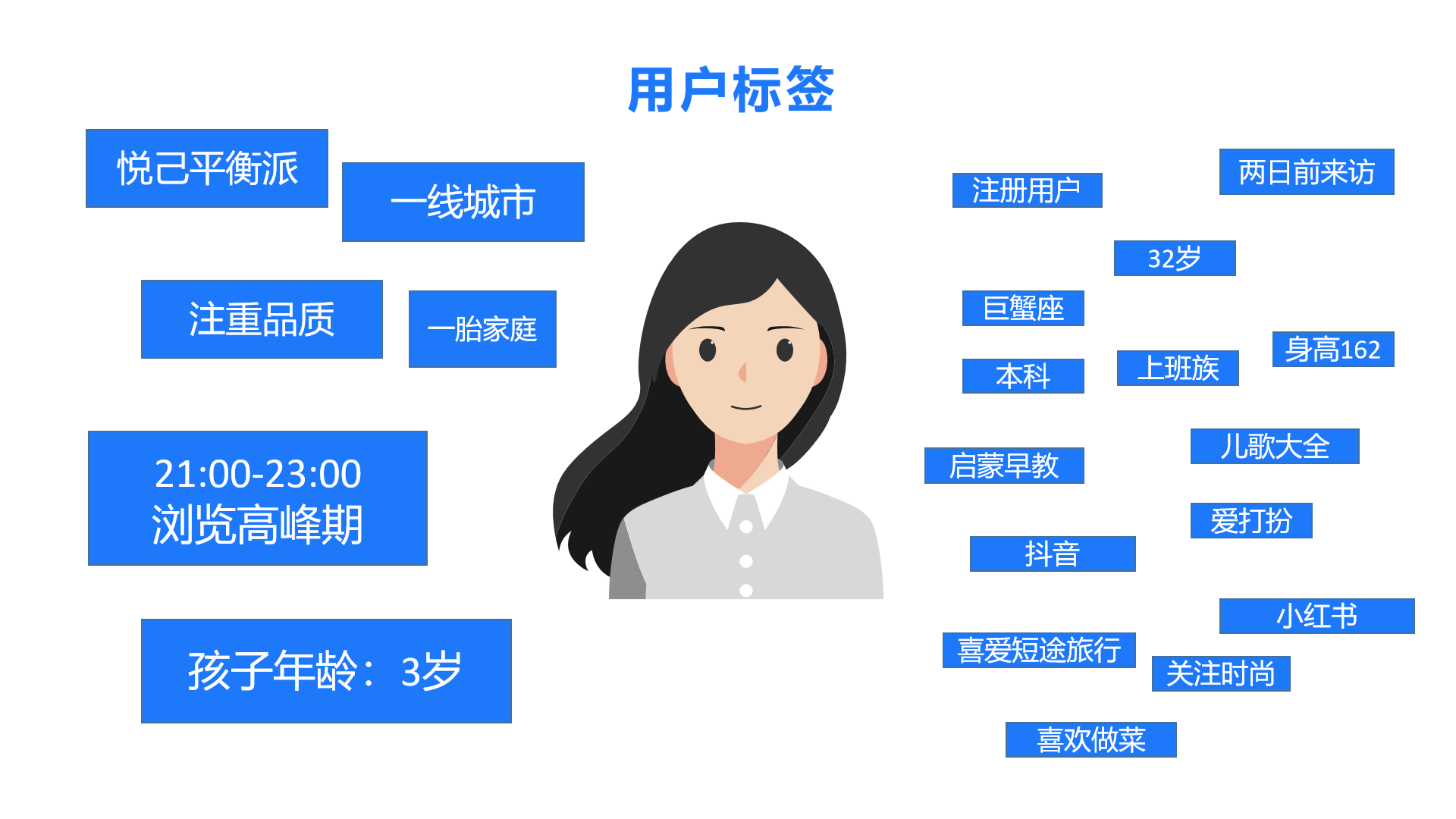 清华数据大讲堂丨破解“不敢、不愿、不会”难题 AI如何保障数据“可用不可见”？​
