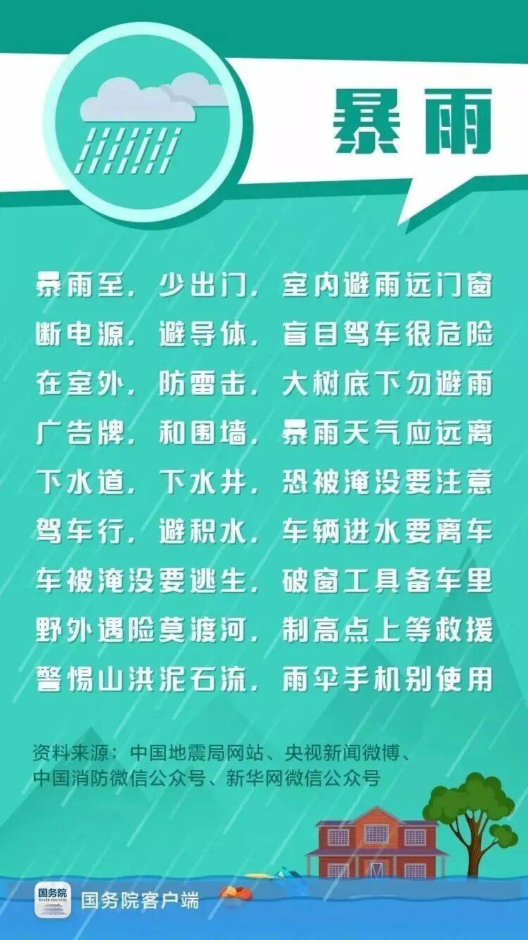 防范地质灾害没有“差不多”更不能“赌一把” | 避险科普→