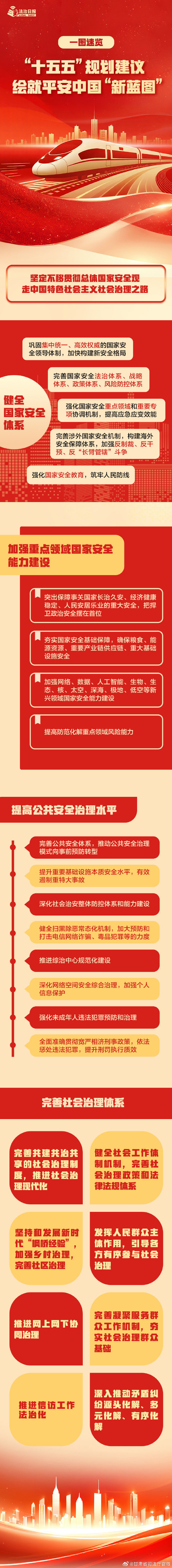 我们的“十五五”丨未来五年,健康生活“新”在哪?