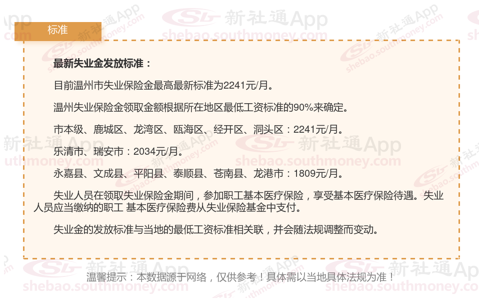 失业保险金申领渠道有哪些？人社部解答
